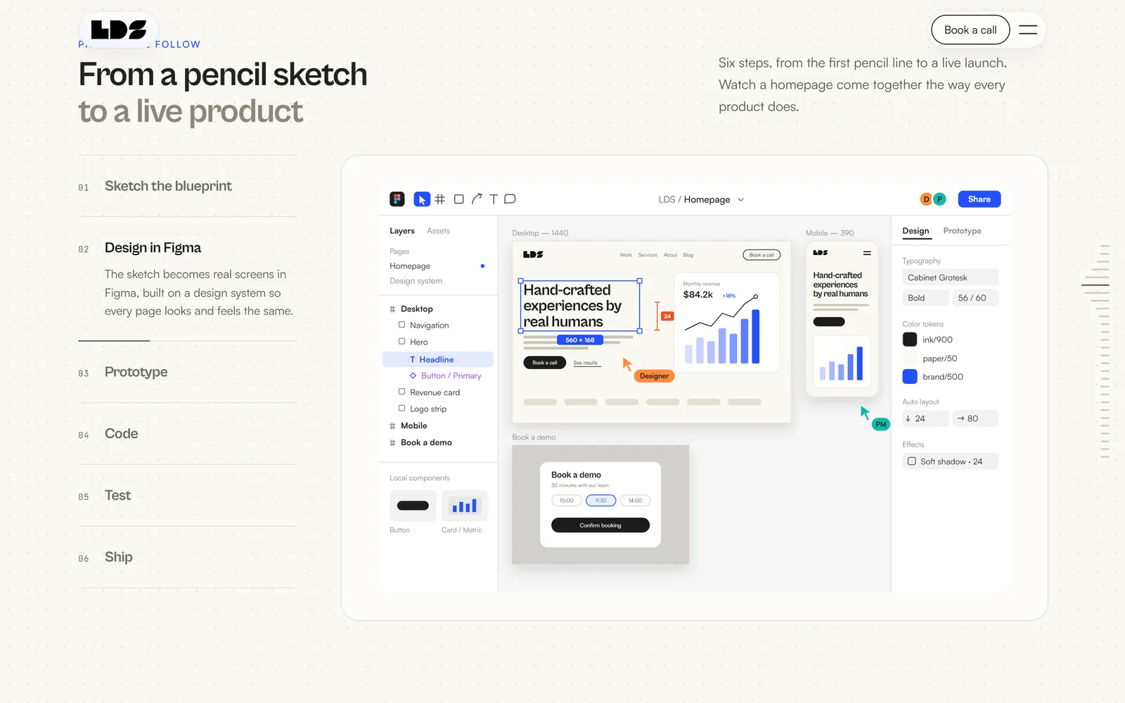 The LDS home page process scene, from a pencil sketch to a live product